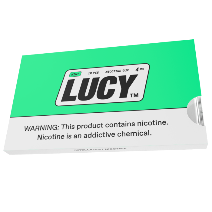 Lucy Mint 4MG Nicotine Gum