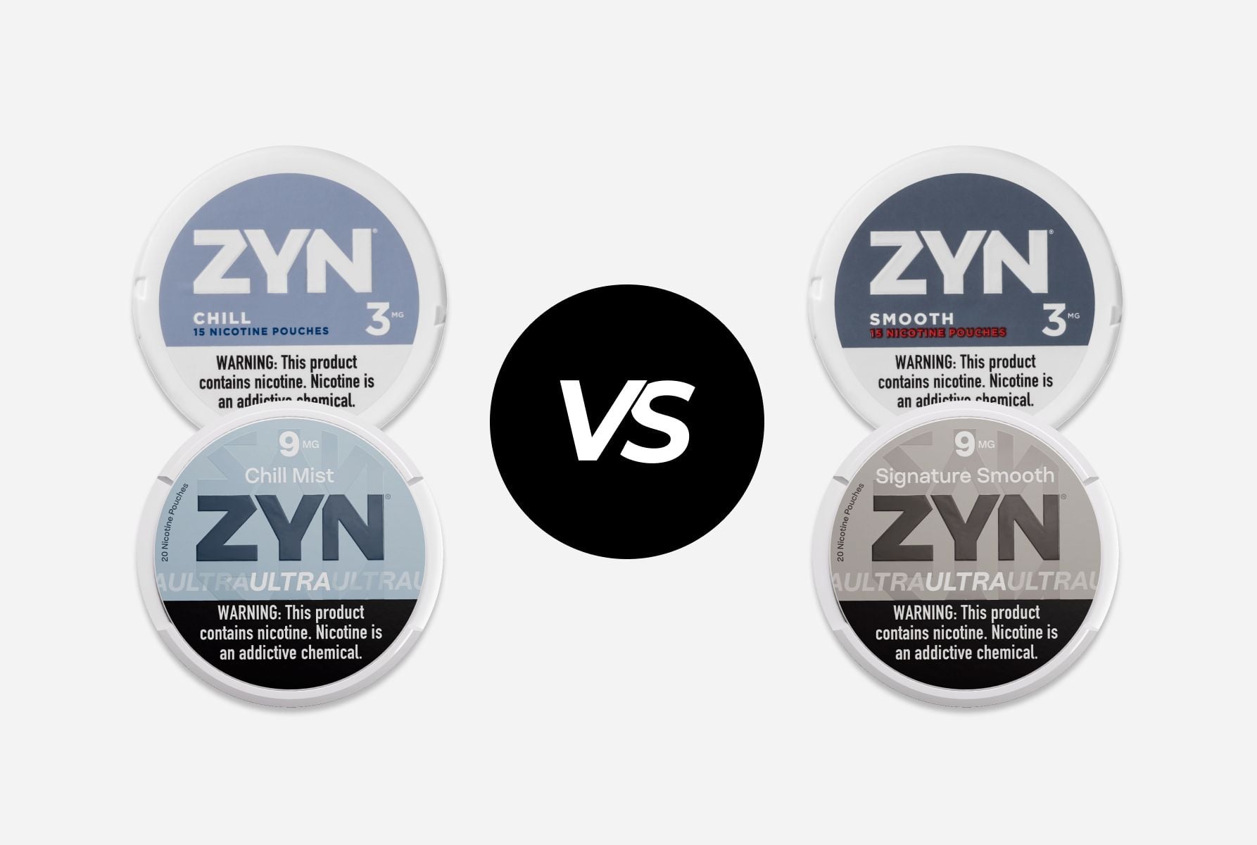 Chill vs Smooth: ZYN's Unflavored Nicotine Pouches