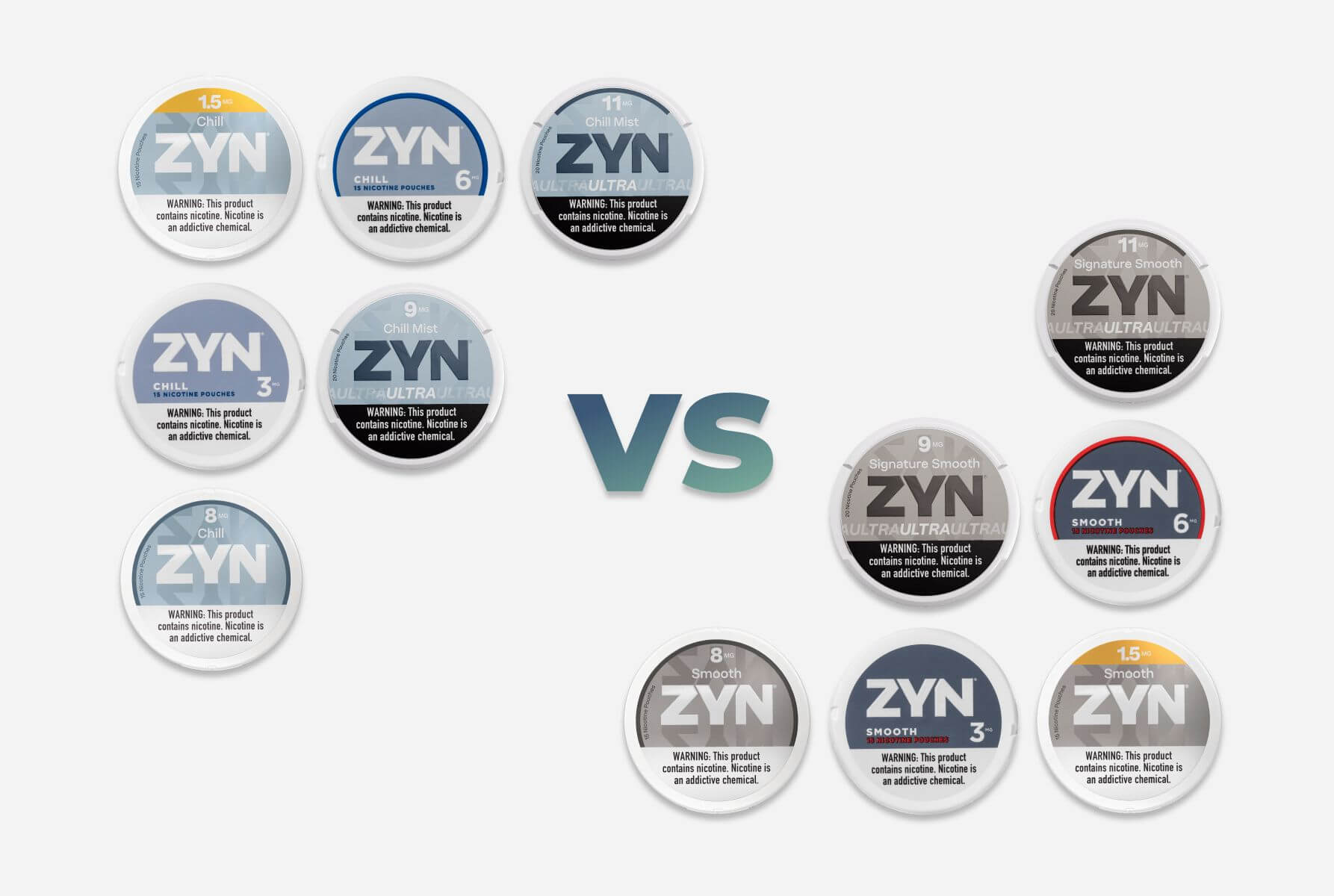 ZYN Chill vs ZYN Smooth