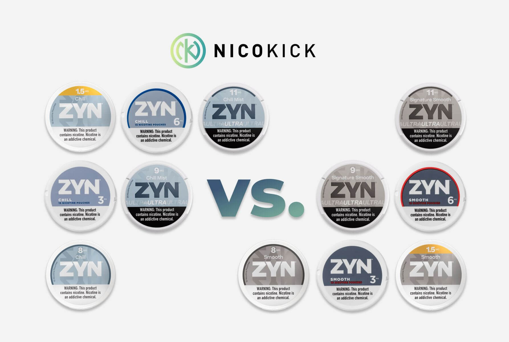 ZYN Chill vs ZYN Smooth