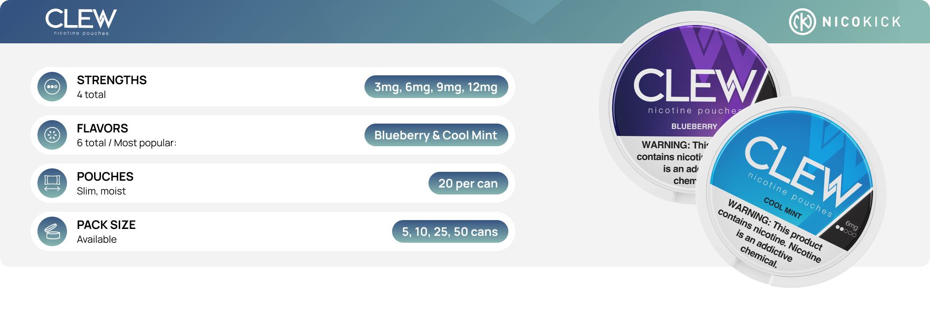About CLEW nicotine pouches About CLEW nicotine pouches