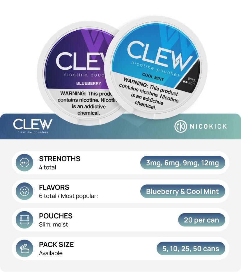 About CLEW nicotine pouches About CLEW nicotine pouches
