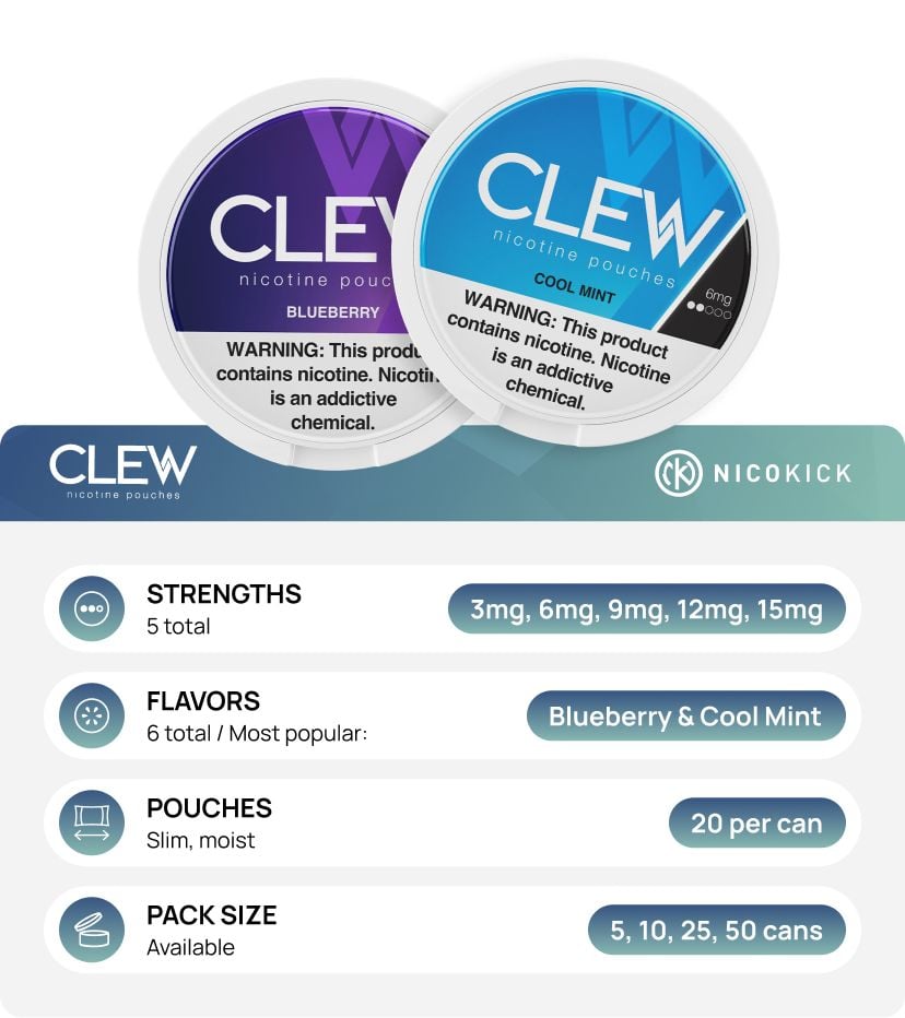 About CLEW nicotine pouches