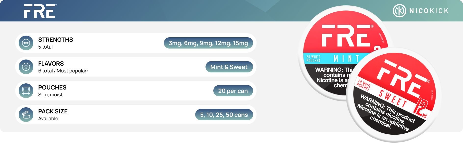 About FRE nicotine pouches About FRE nicotine pouches