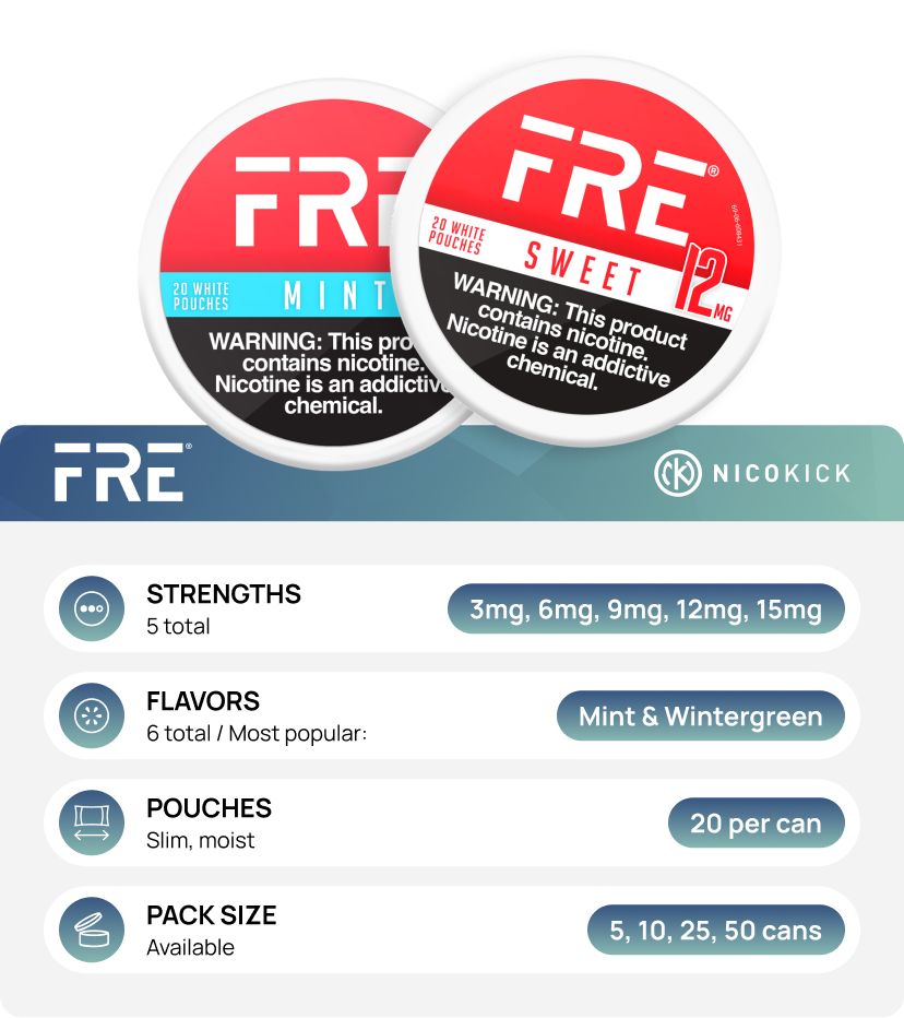 About FRE nicotine pouches About FRE nicotine pouches