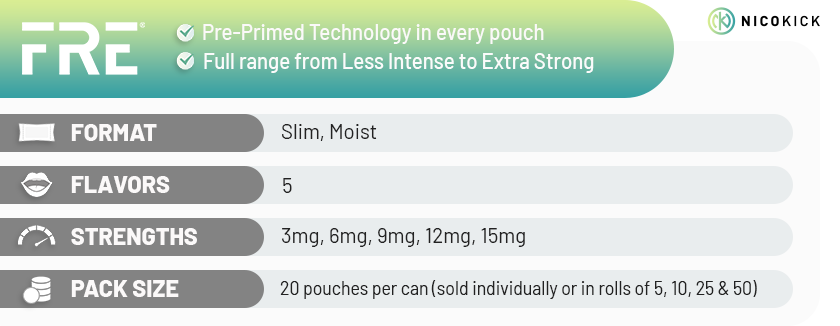 Buy FRE nicotine pouches online Buy FRE nicotine pouches online