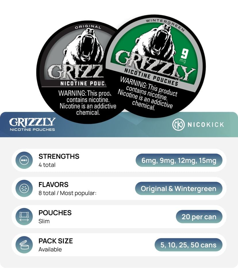 About Grizzly nicotine pouches