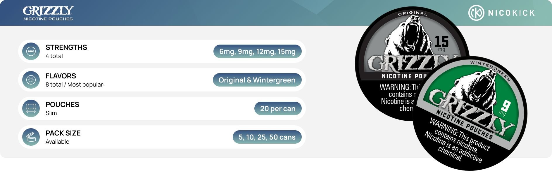 About Grizzly nicotine pouches