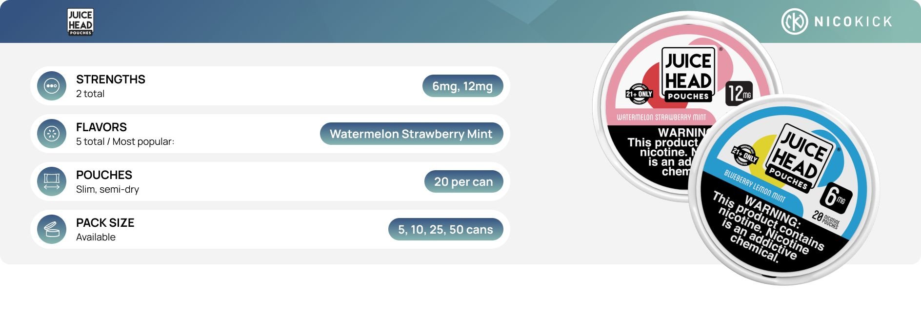 About Juice Head nicotine pouches About Juice Head nicotine pouches
