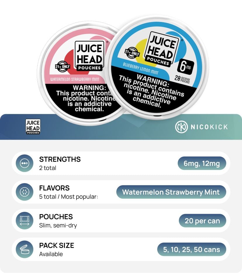 About Juice Head nicotine pouches About Juice Head nicotine pouches
