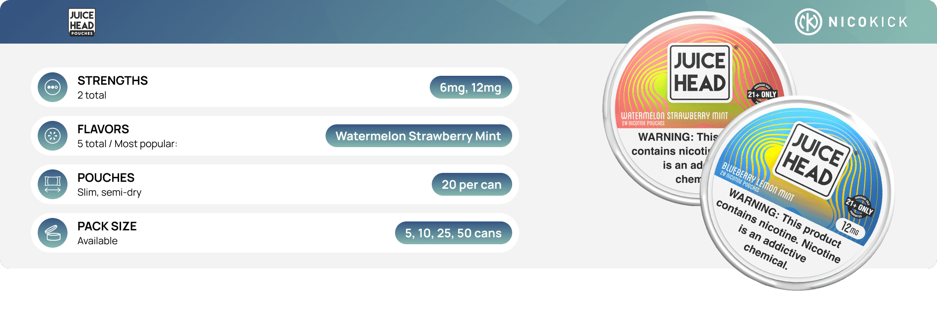 About Juice Head nicotine pouches About Juice Head nicotine pouches