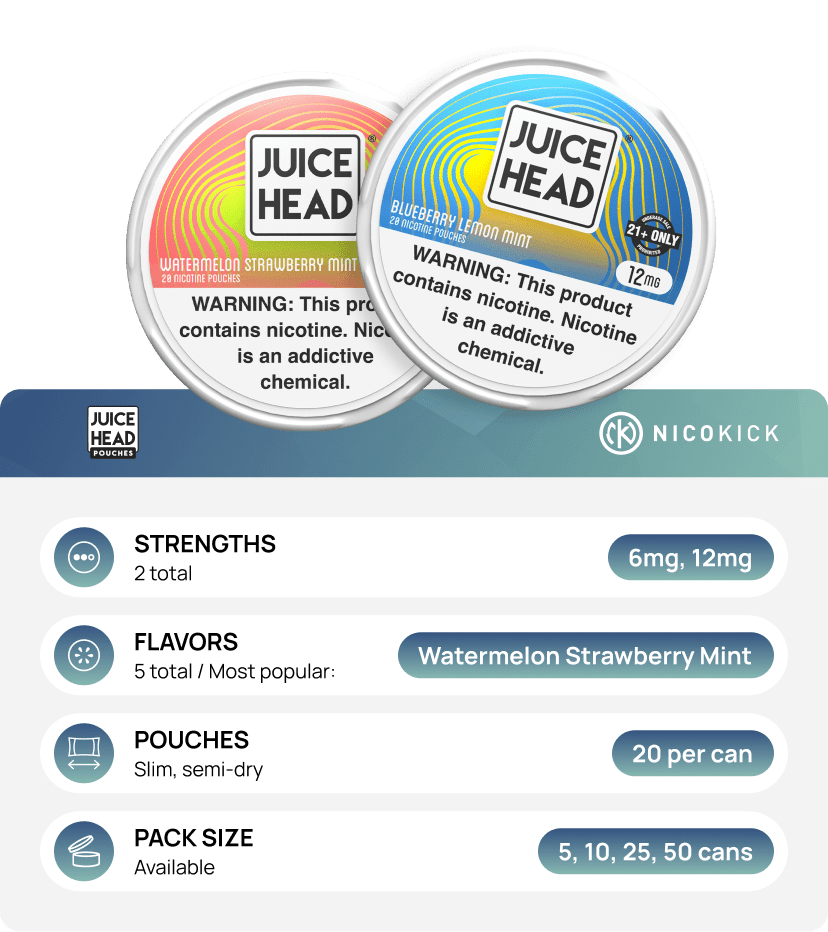About Juice Head nicotine pouches About Juice Head nicotine pouches