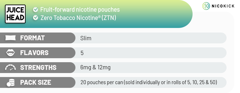 Buy Juice Head nicotine pouches online