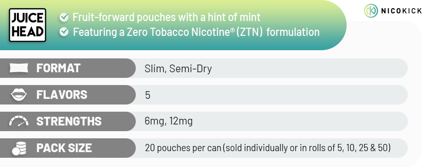 Juice Head nicotine pouch brand Juice Head nicotine pouch brand