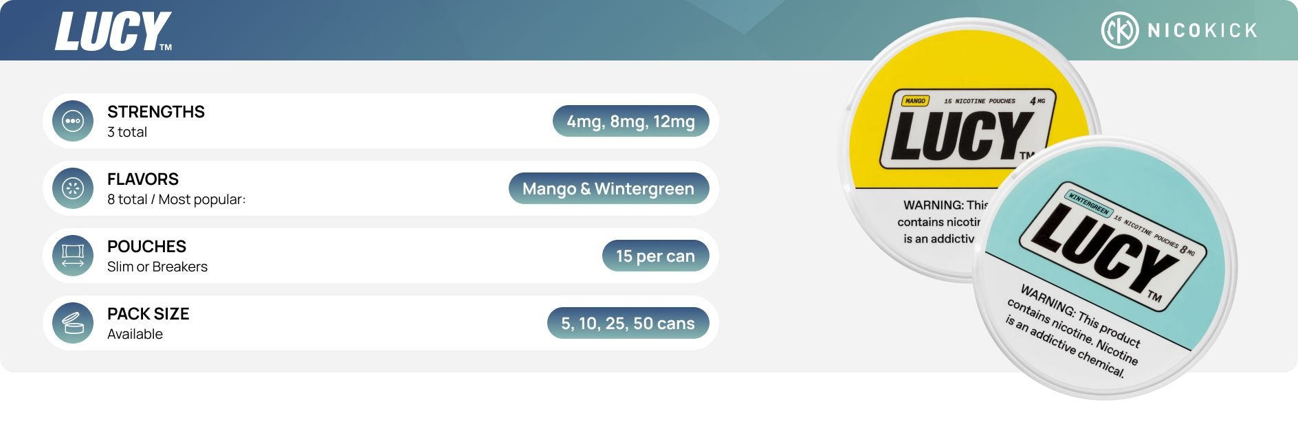 About Lucy nicotine pouches About Lucy nicotine pouches