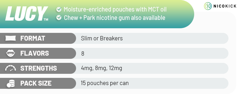 Buy Lucy nicotine pouches online
