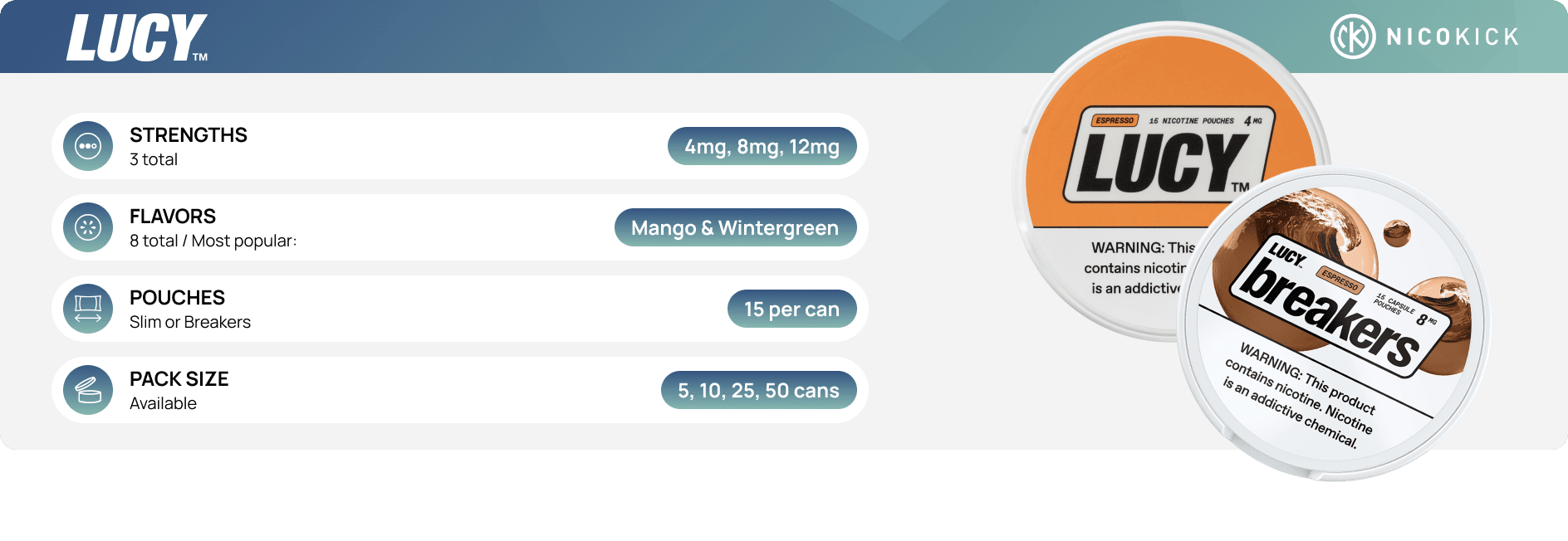 About Lucy & Lucy Breakers 