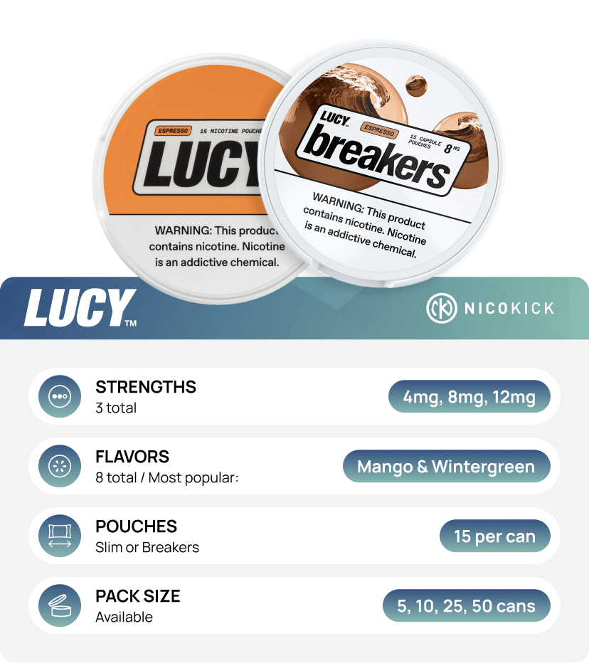 About Lucy & Lucy Breakers 