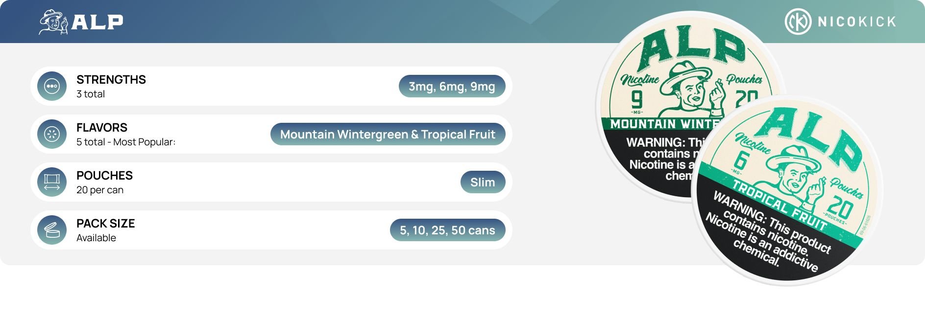 ALP Nicotine Pouches