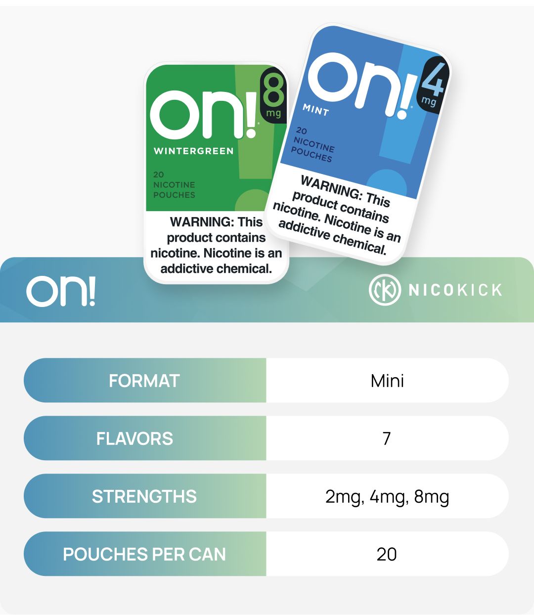 On! nicotine pouches On! nicotine pouches