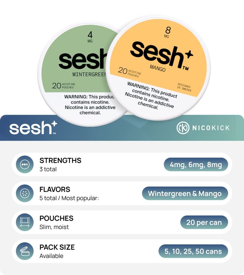 About Sesh nicotine pouches