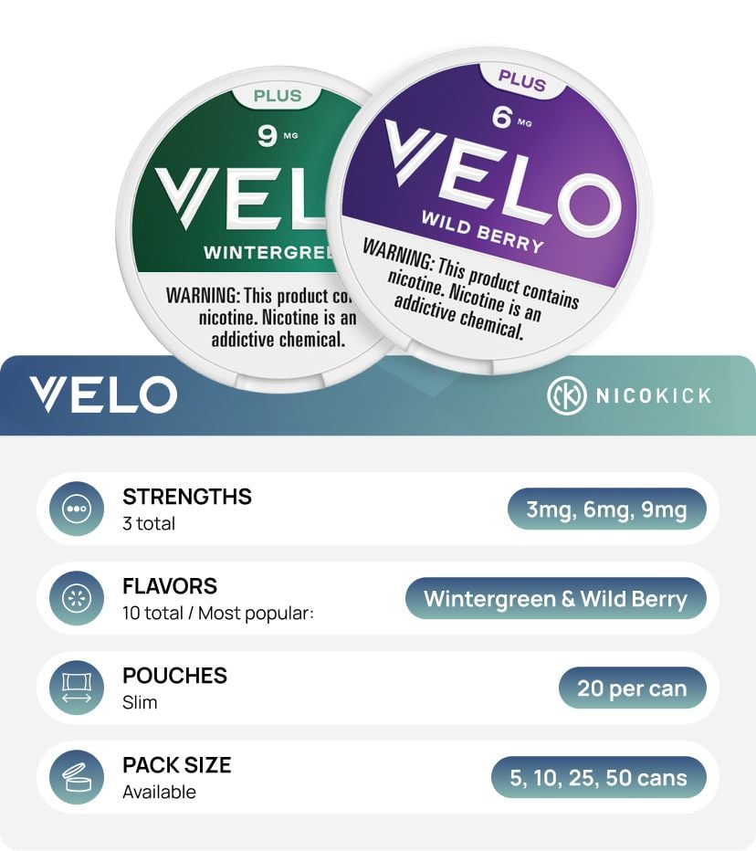 VELO brand overview