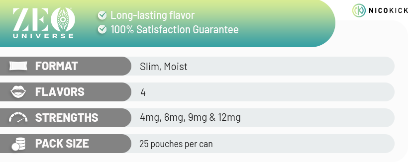 All ZEO nicotine pouches