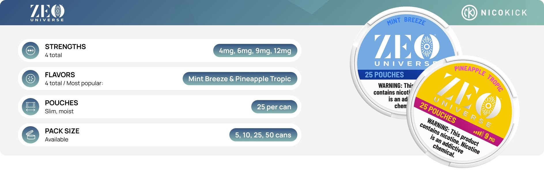 About ZEO Universe nicotine pouches About ZEO Universe nicotine pouches