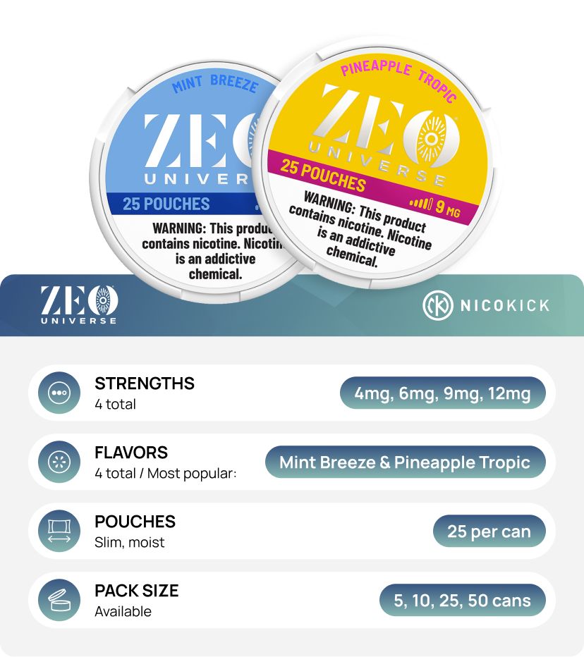 About ZEO Universe nicotine pouches About ZEO Universe nicotine pouches