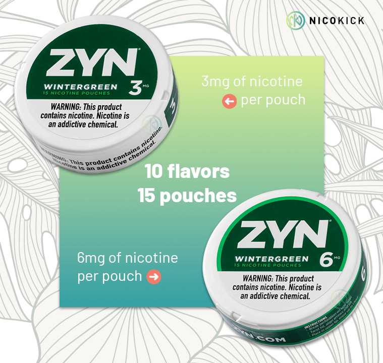 ZYN Strengths: 3mg vs 6mg