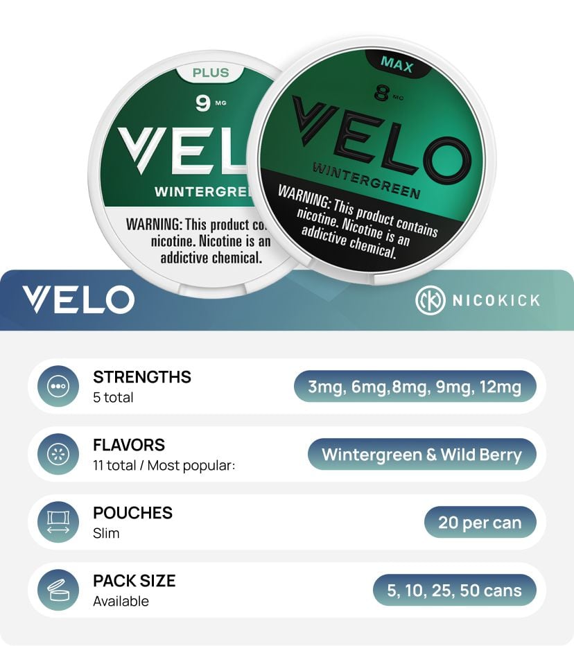 VELO brand overview