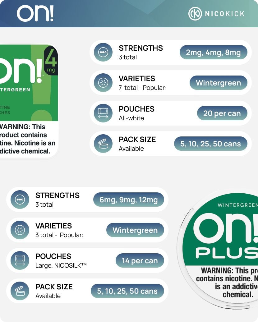 on! & on! PLUS Brand Overview