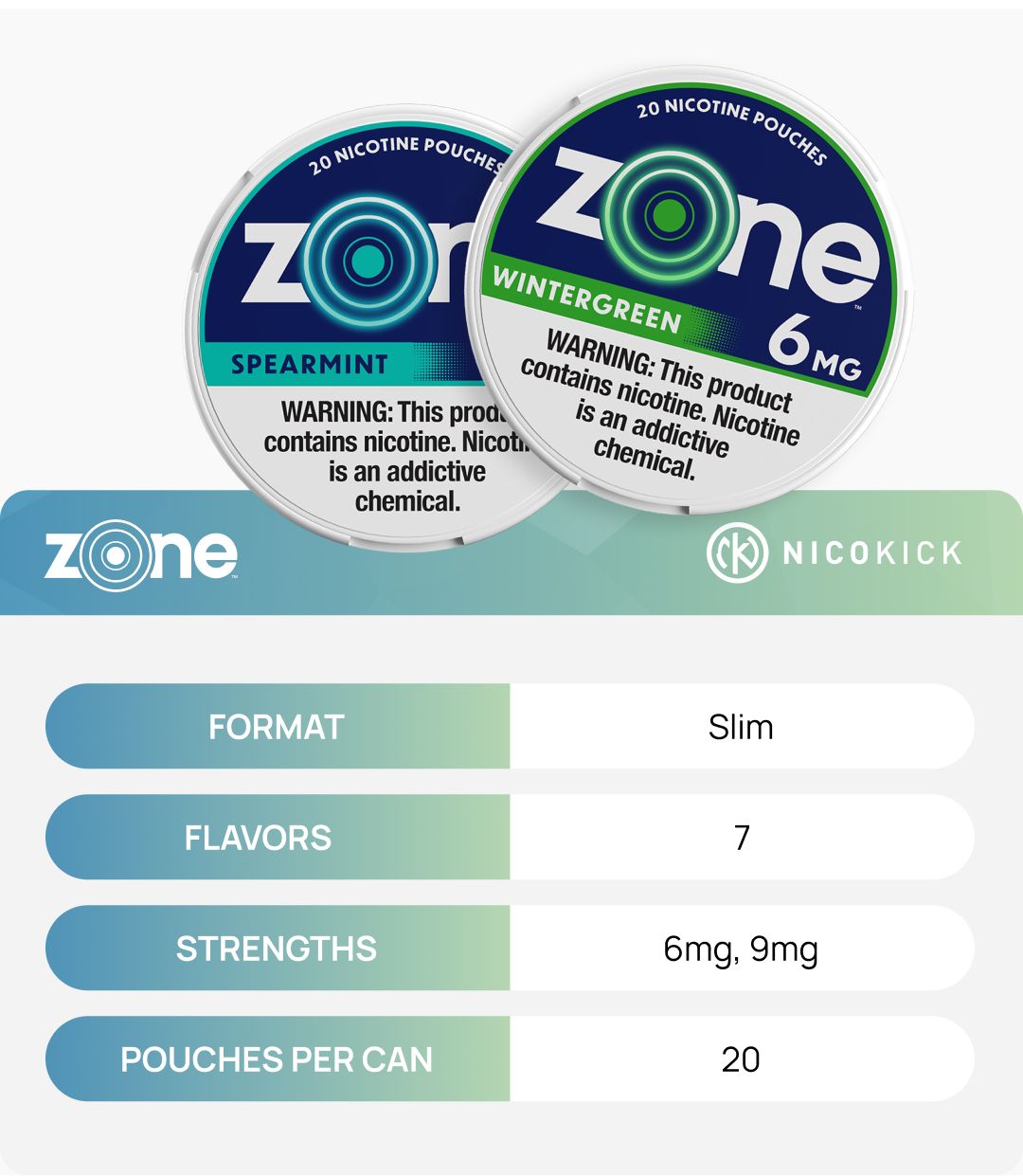 Buy zone nicotine pouches online Buy zone nicotine pouches online